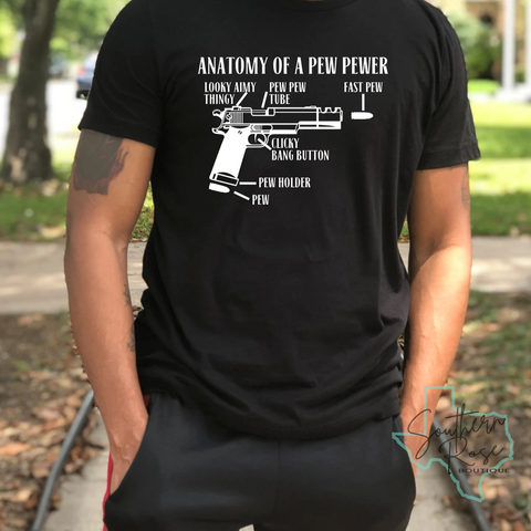 Anatomy of a Pew Pew
